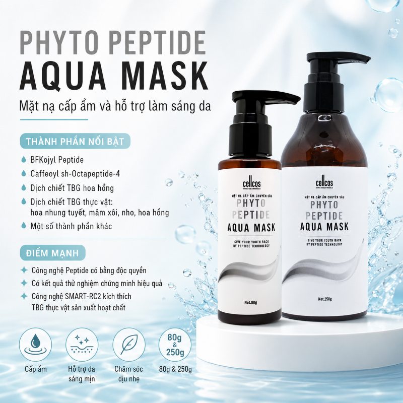Mặt nạ cấp ẩm và hỗ trợ làm sáng da Mediworld Phyto Peptide Aqua Mask