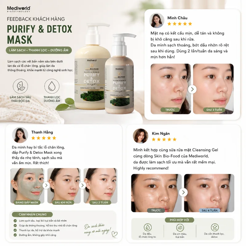 Mặt nạ thanh lọc Mediworld Purify & Detox Mask