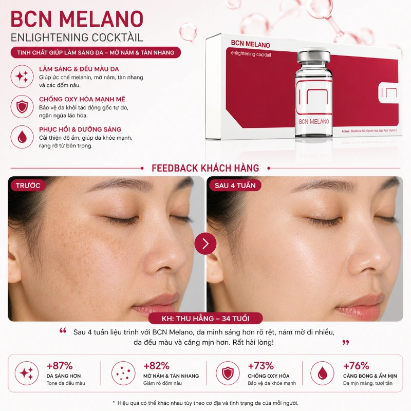 Tinh Chất Hỗ Trợ Mờ Nám, Cải Thiện Thâm Sạm & Làm Sáng Da Melano Enlightening Cocktail BCN Tây Ban Nha Chính Hãng