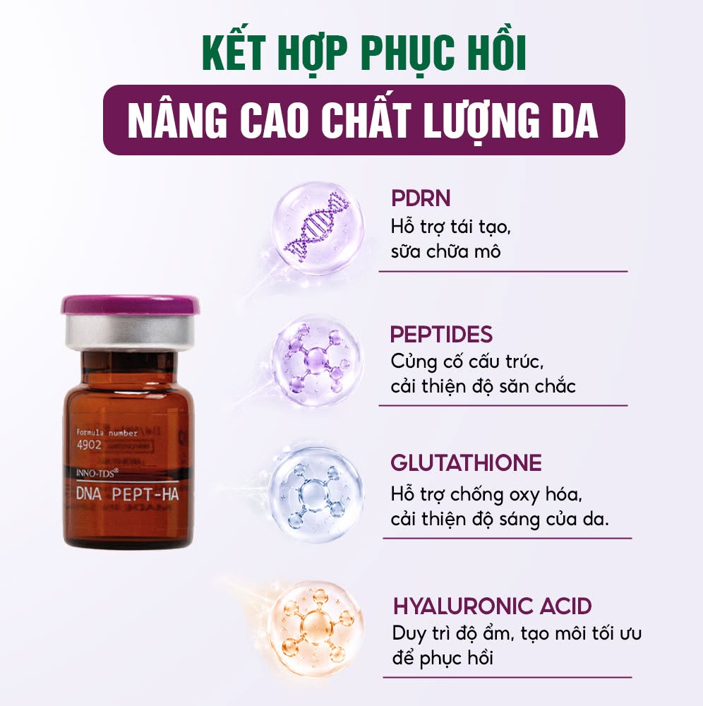 Meso Innoaesthetics DNA PEPT-HA Phục Hồi, Tái Tạo Và Trẻ Hóa Da