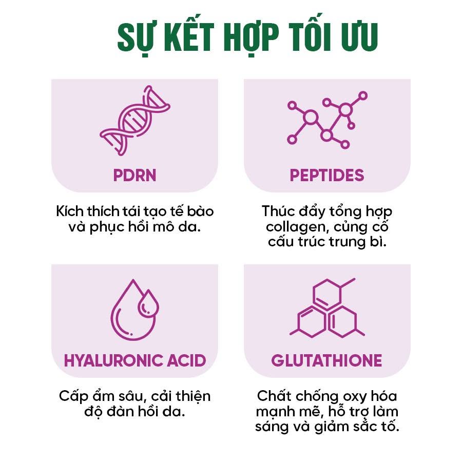 Meso Innoaesthetics DNA PEPT-HA Phục Hồi, Tái Tạo Và Trẻ Hóa Da