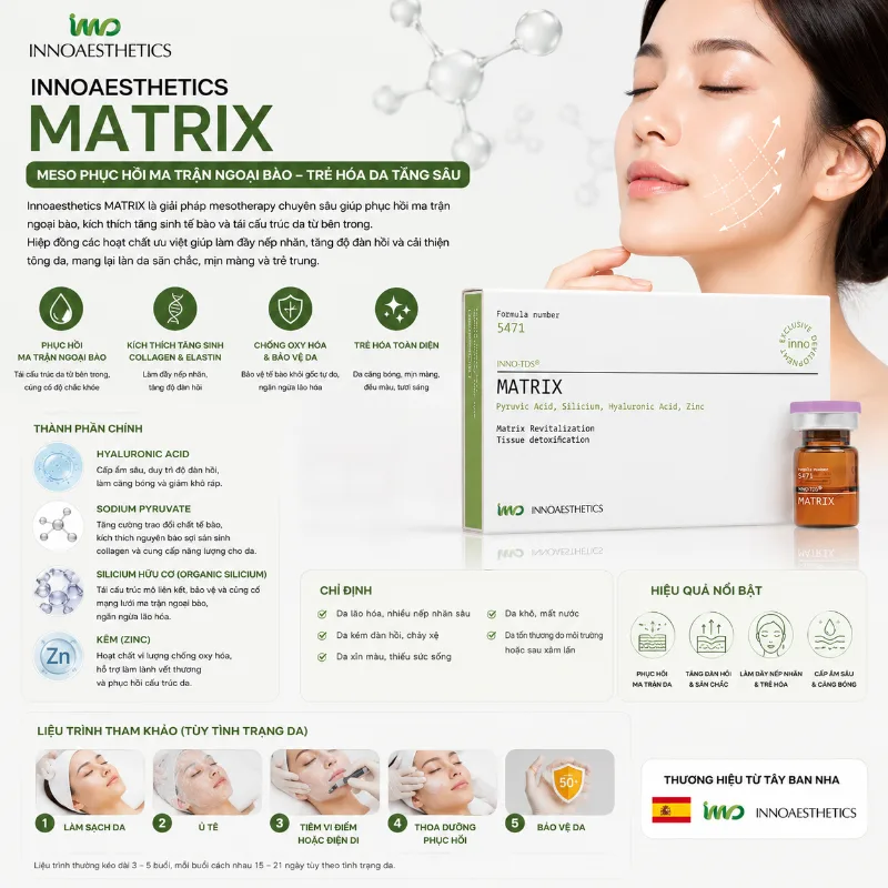 Meso Innoaesthetics MATRIX Trẻ Hóa, Tái Cấu Trúc Da Chuyên Sâu
