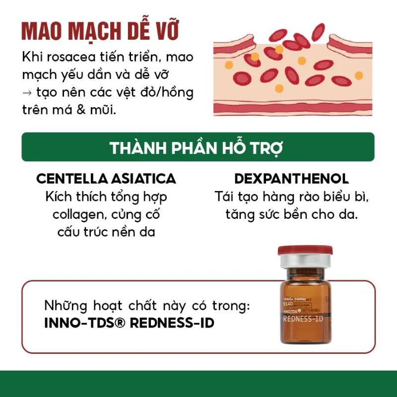 Meso Innoaesthetics REDNESS-ID Phục Hồi Da Nhạy Cảm, Giảm Đỏ Da