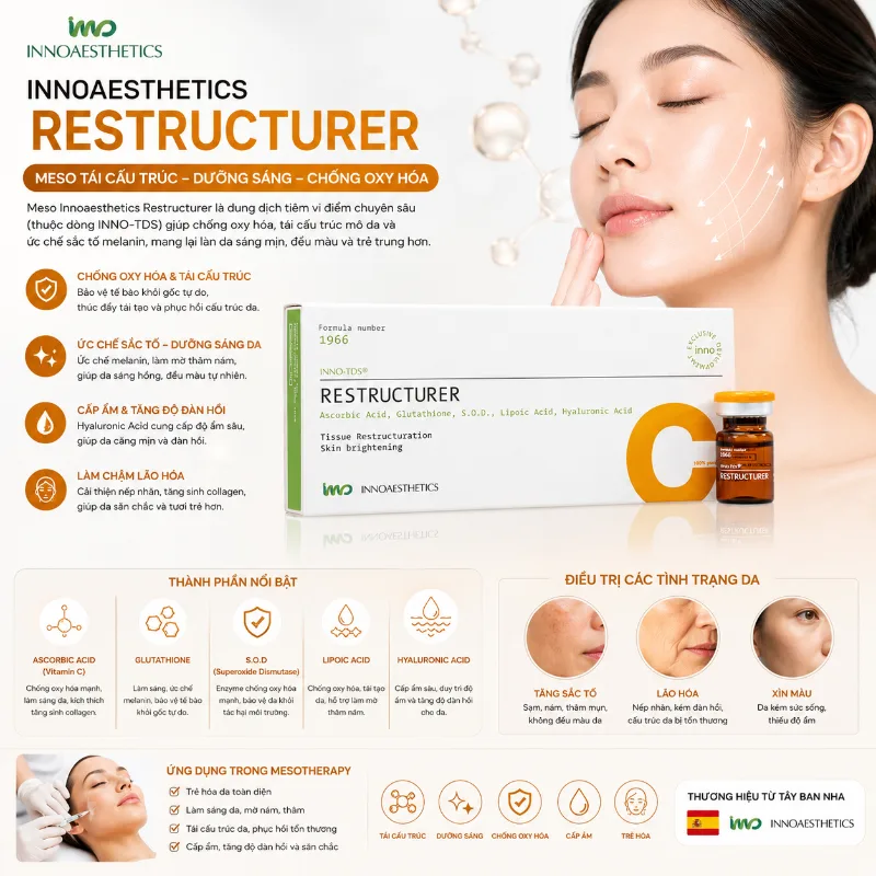 Meso Innoathestics RESTRUCTURER sáng da, mờ nám