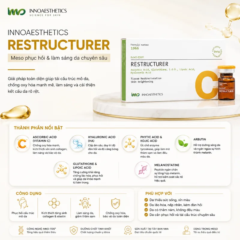 Meso Innoathestics RESTRUCTURER sáng da, mờ nám