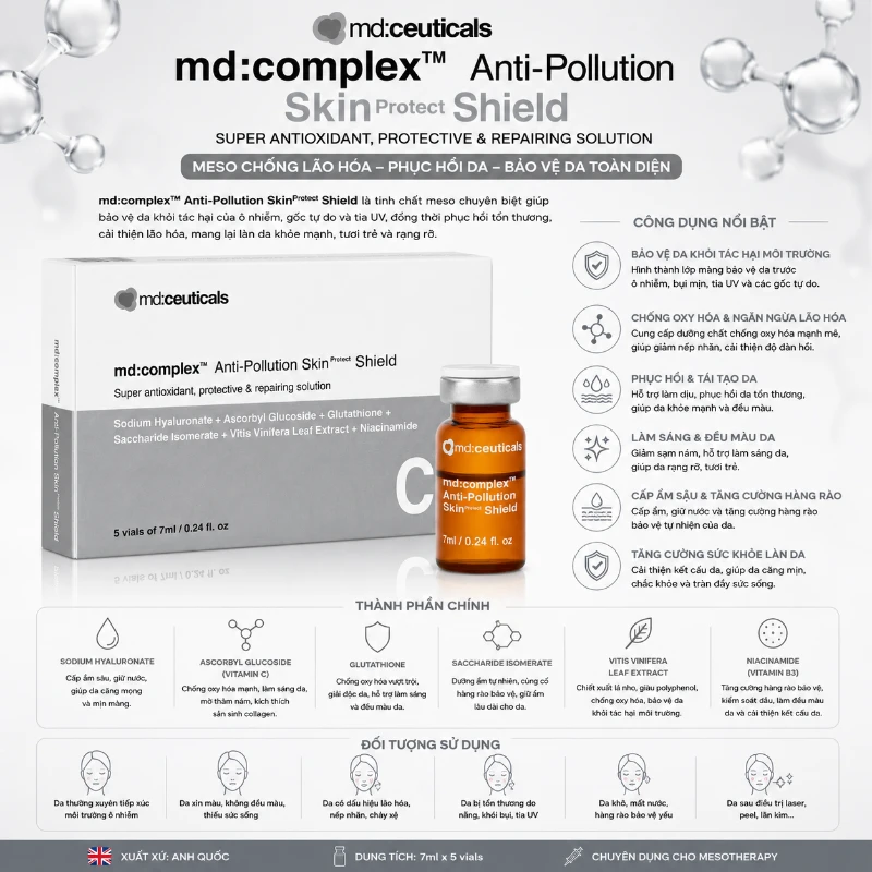 Meso chống oxy hóa, phục hồi và bảo vệ da Md:ceuticals MD:Complex Anti-Pollution SkinProtect Shield