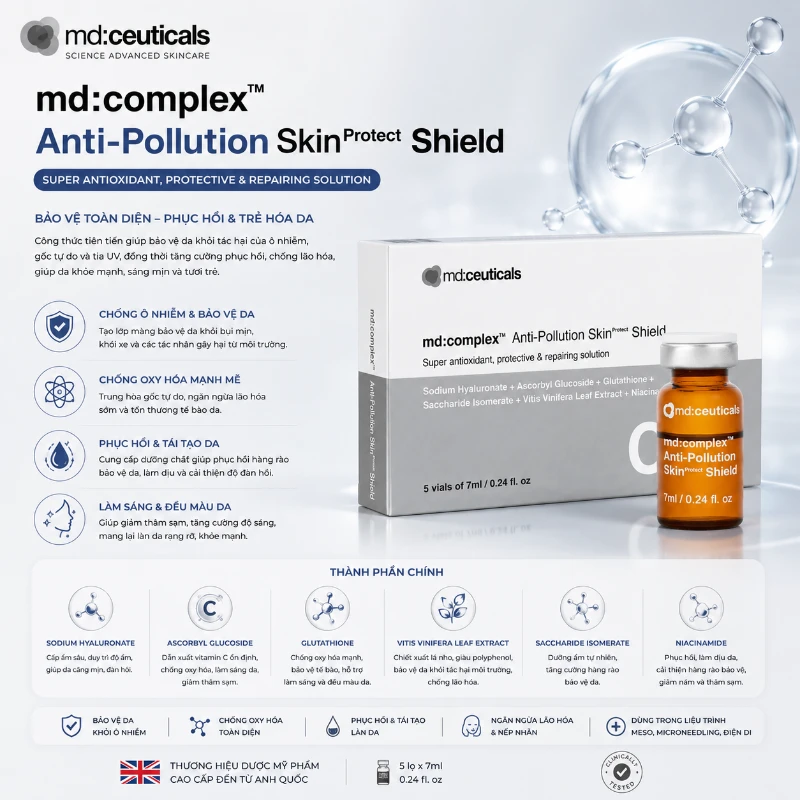 Meso chống oxy hóa, phục hồi và bảo vệ da Md:ceuticals MD:Complex Anti-Pollution SkinProtect Shield