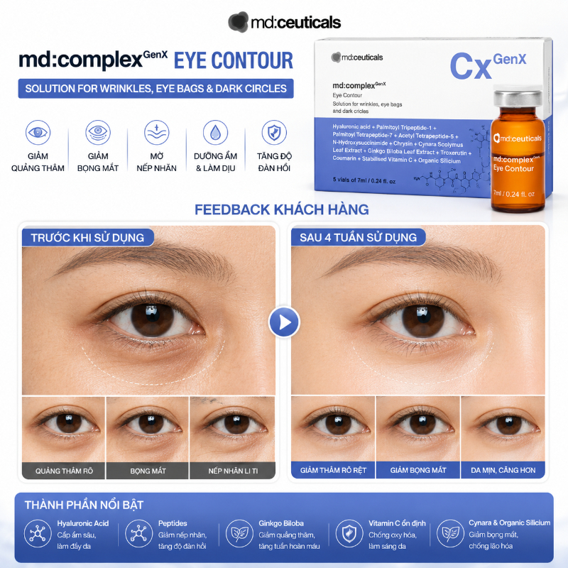 Meso giảm quầng thâm túi mỡ xóa nhăn vùng mắt Md:Ceuticals Md:Complex Genx Eye Contour