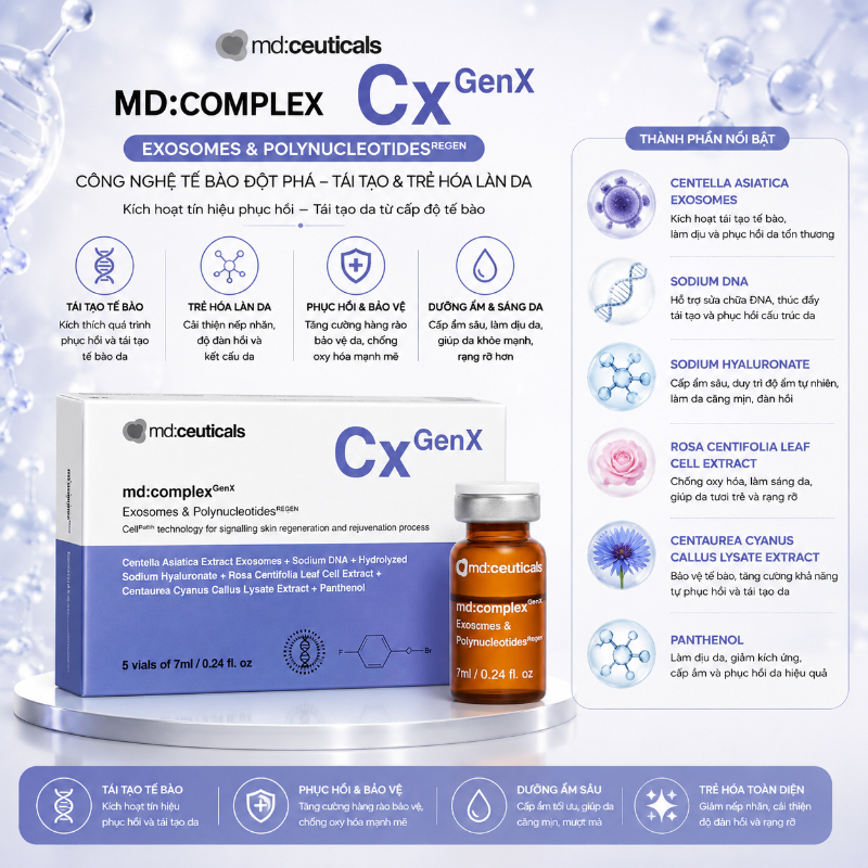 Meso tái tạo phục hồi trẻ hóa da Md:Ceuticals Md:Complex Genx Exosomes & Polynucleotides Regen