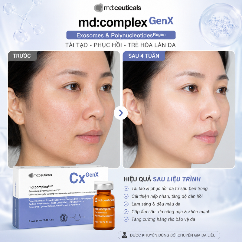 Meso tái tạo phục hồi trẻ hóa da Md:Ceuticals Md:Complex Genx Exosomes & Polynucleotides Regen