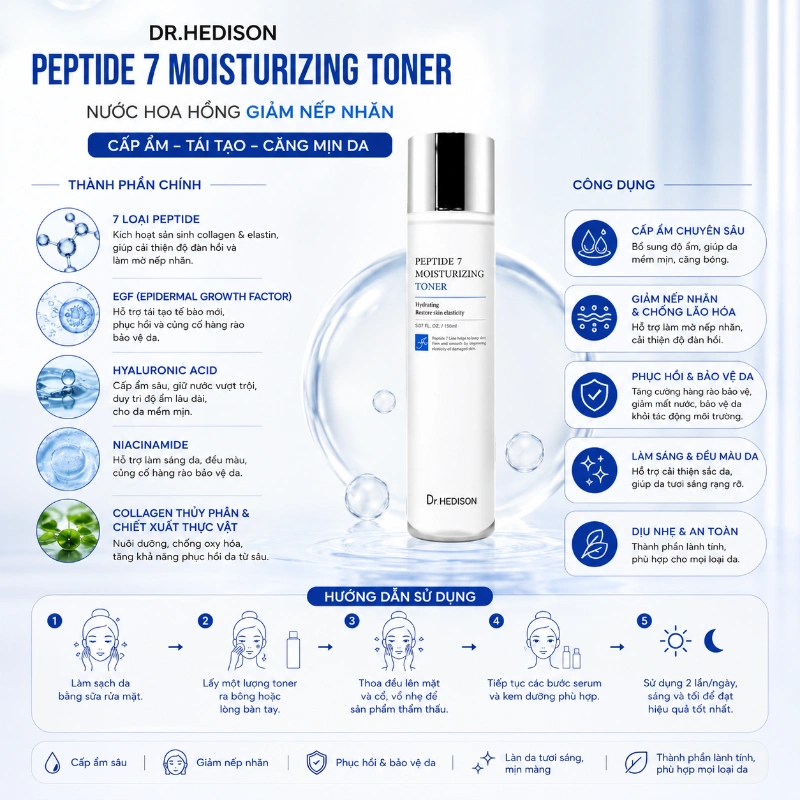 Nước hoa hồng cấp ẩm & chống lão hóa Peptide 7 Moisturizing Toner Dr.Hedison 150 ml