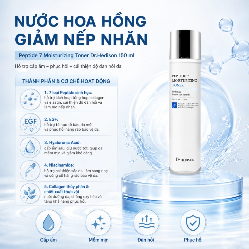 Nước hoa hồng cấp ẩm & chống lão hóa Peptide 7 Moisturizing Toner Dr.Hedison 150 ml