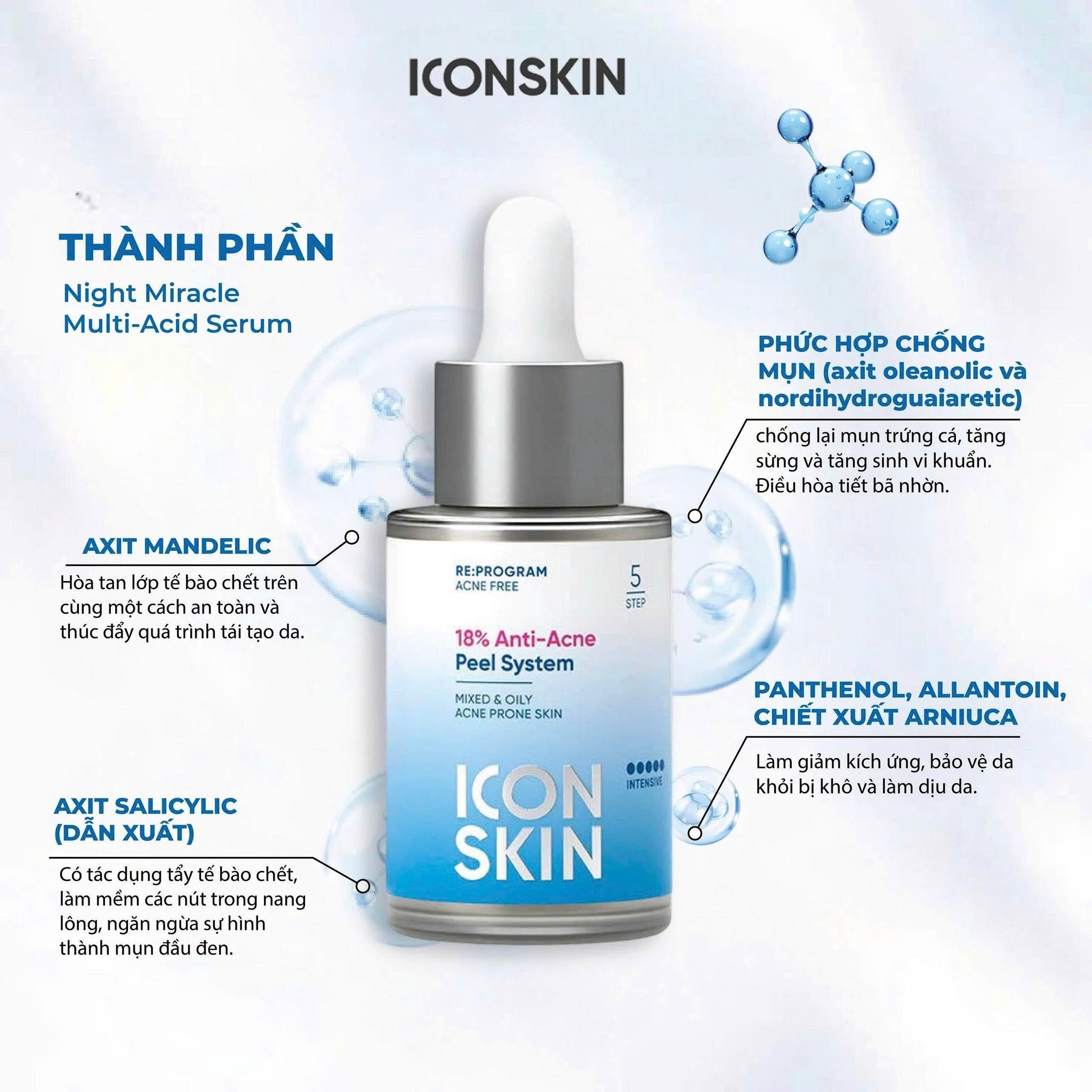 Peel da không bong cho da dầu, da hỗn hợp Icon Skin 18% Anti-Acne Peel System