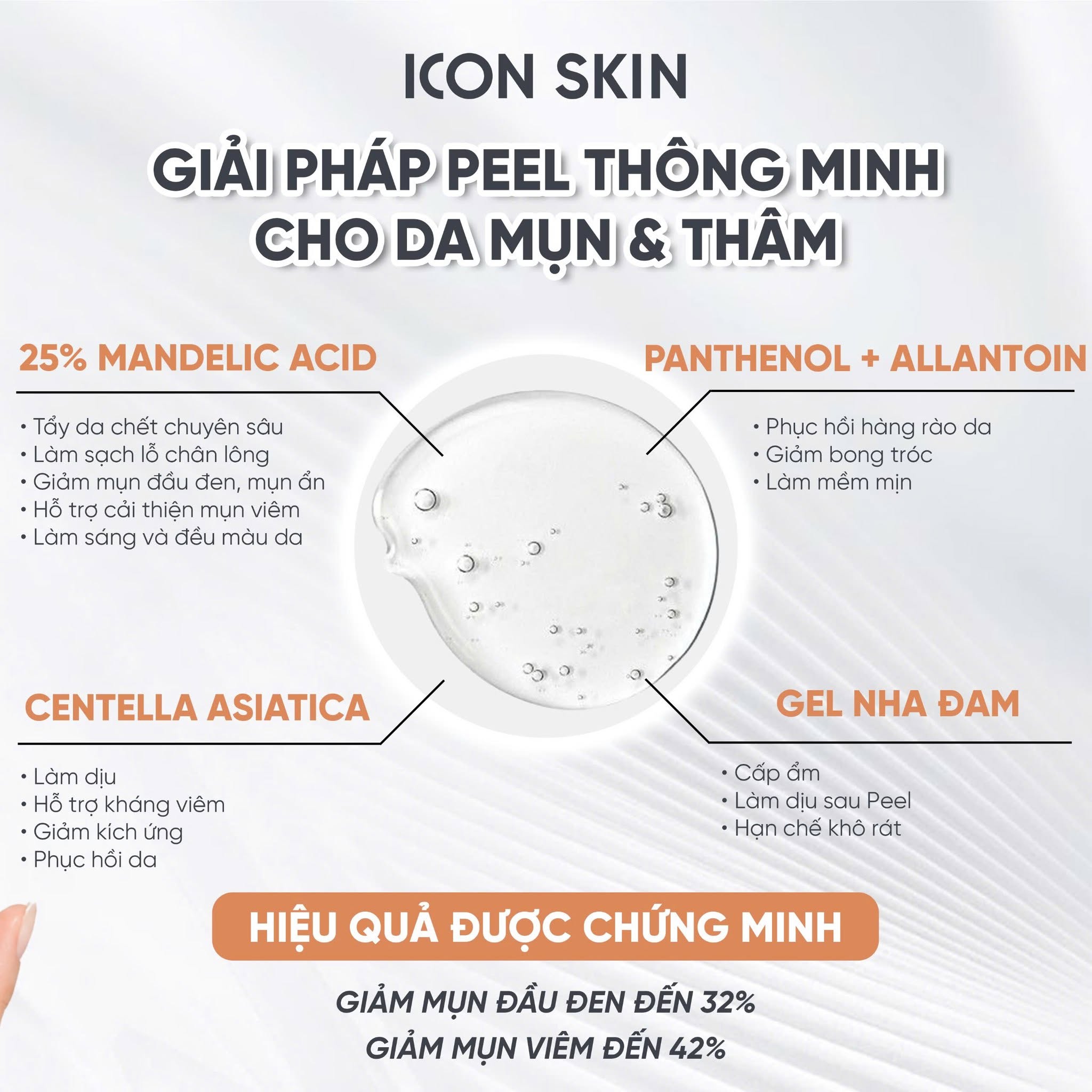 Peel phục hồi tông màu, độ đàn hồi da Icon Skin 25% Intense Mandelic Peel System