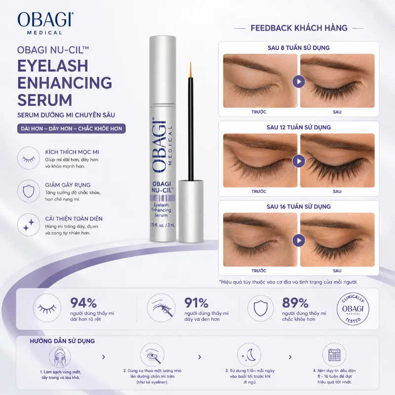 Serum Dưỡng Mi Obagi Nu-Cil Eyelash Enhancing Serum 3ml – Hỗ Trợ Hàng Mi Dài, Dày Và Khỏe Hơn