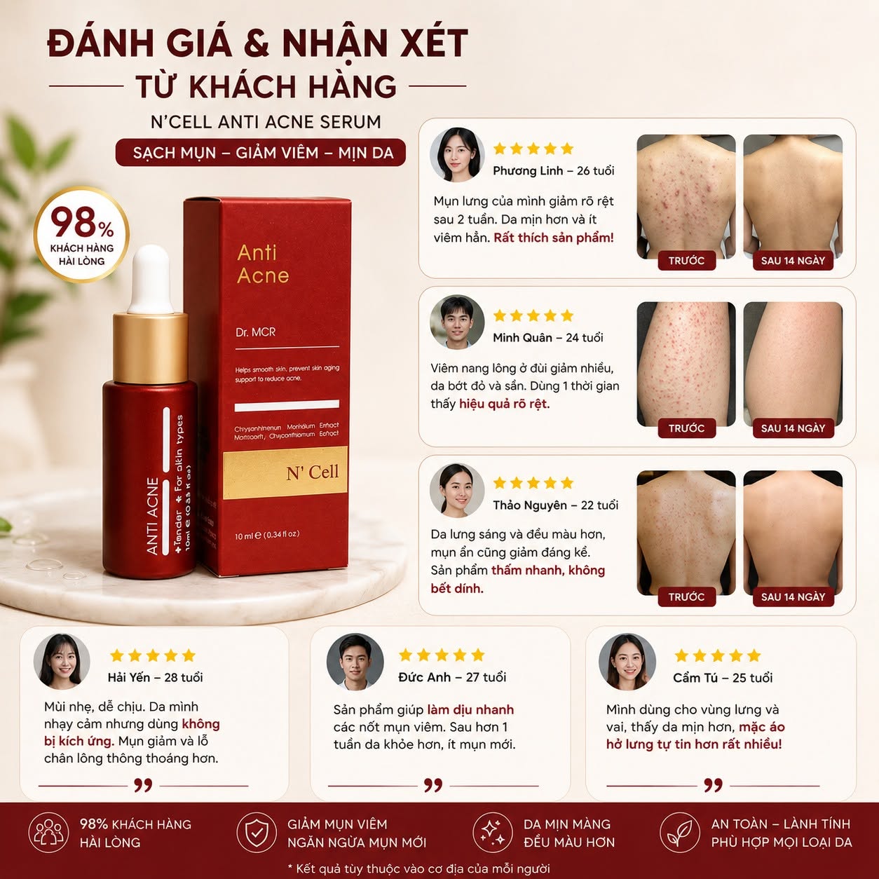 Serum Hỗ Trợ Giảm Mụn Lưng, Viêm Nang Lông N'Cell Anti Acne Serum 20ml