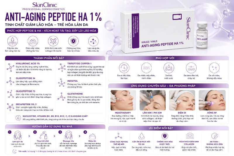 SkinClinic Anti-Aging Peptide HA 1% – Tinh Chất Giảm Lão Hóa, Giảm Nếp Nhăn