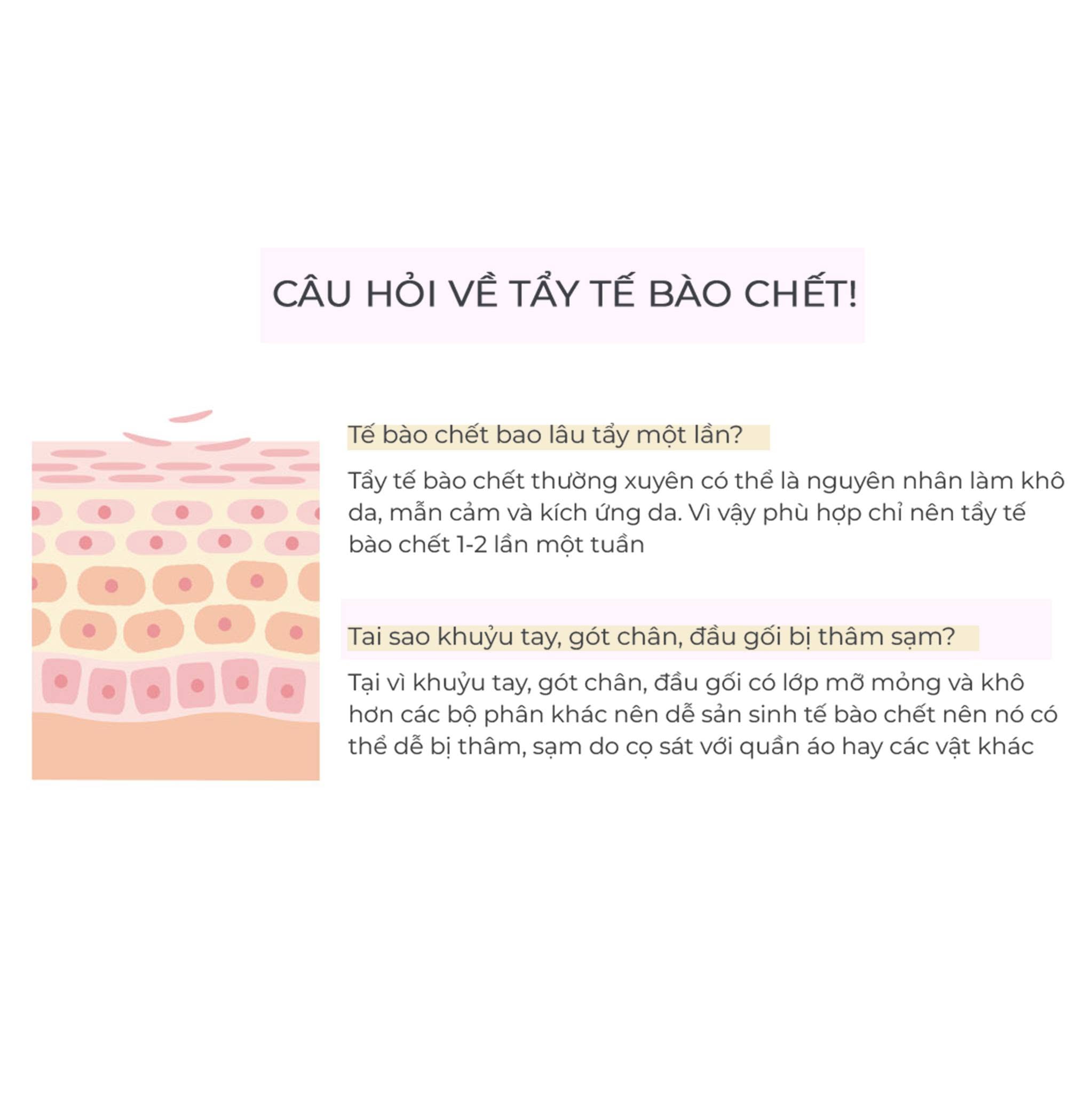 Tẩy da chết vật lý EGF Exfoliating Peeling Gel Dr.Hedison 170ml