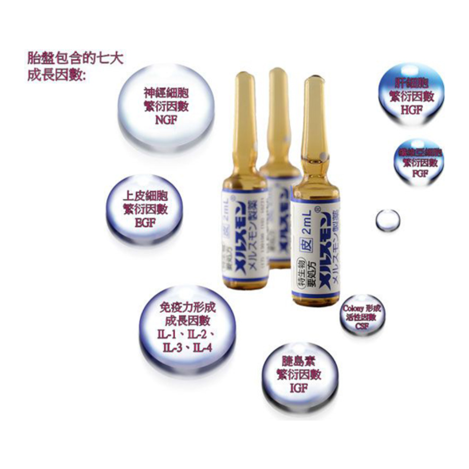 Tế bào gốc nhau thai Melsmon Placenta Nhật Bản