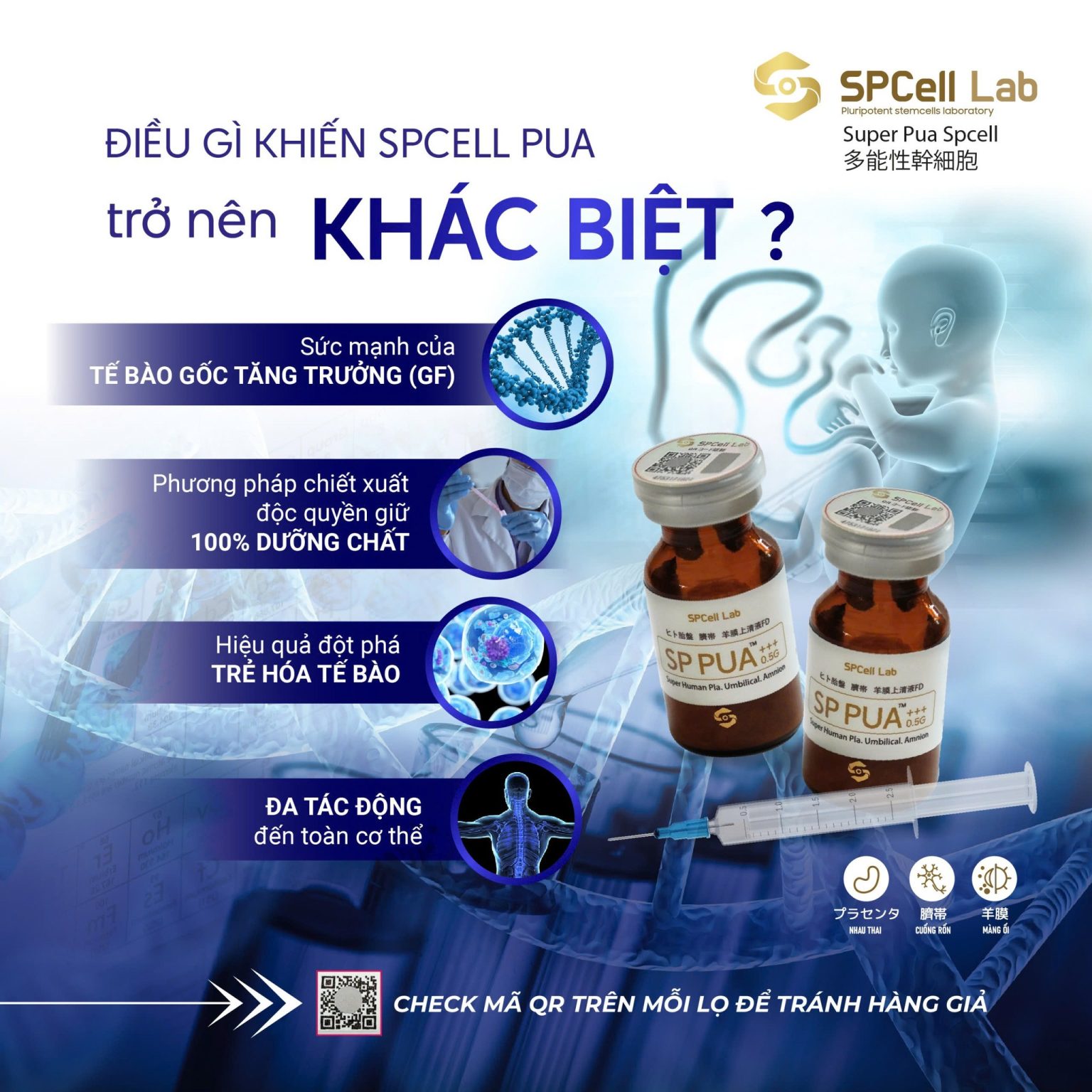 Tế bào gốc trẻ hóa làn da sáng mịn, cải thiện vóc dáng khỏe đẹp SPCell Lab PUA 0.5G
