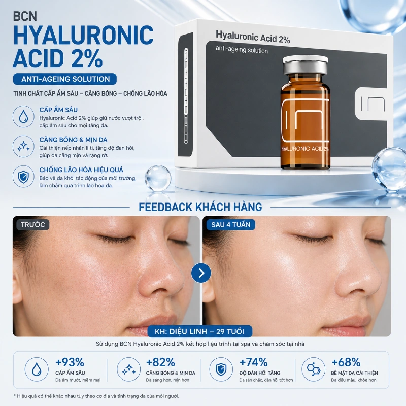 Tinh Chất BCN Tây Ban Nha Acid Hyaluronic 2% căng bóng, trẻ hoá da