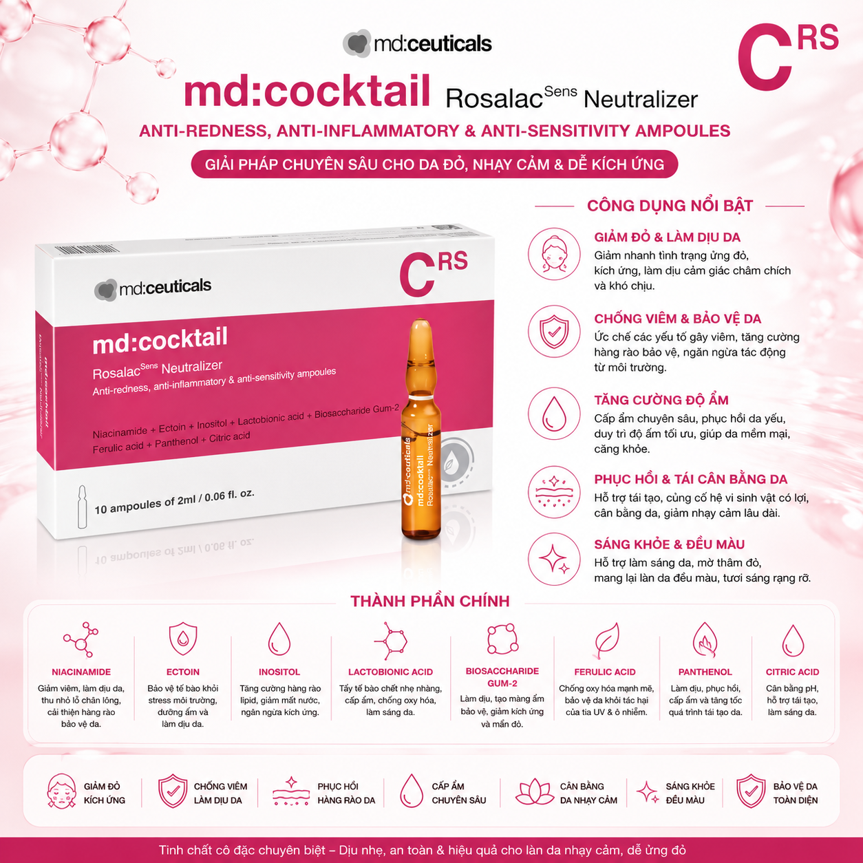 Tinh Chất Giảm Đỏ, Phục Hồi Da Nhạy Cảm MD:Cocktail Rosalacsens Neutralizer - MD:Ceuticals