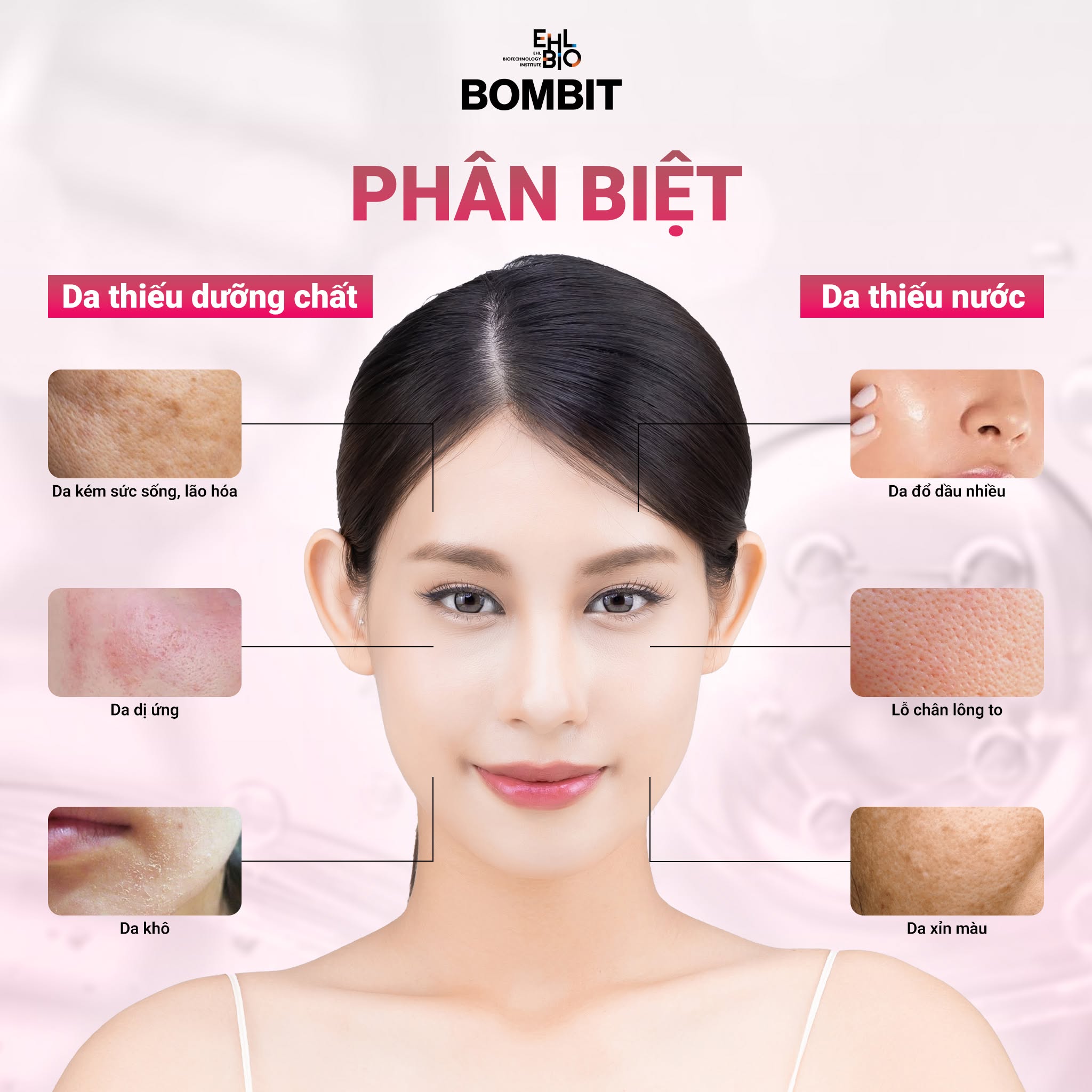 Tinh Chất Hỗ Trợ Trẻ Hóa, Phục Hồi Và Căng Bóng Da BOMBIT Total Solution Ampoule