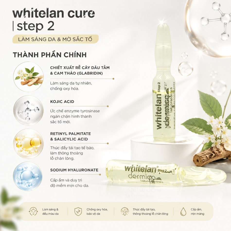 Tinh Chất Làm Mờ Nám Và Chống Lão Hóa Dermica Whitelan Cure Step 2 Lẻ 1 Ống