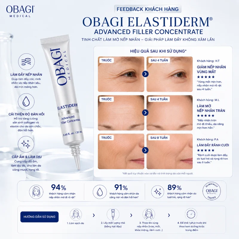 Tinh Chất Làm Mờ Nếp Nhăn Obagi ELASTIderm® Advanced Filler Concentrate 20ml