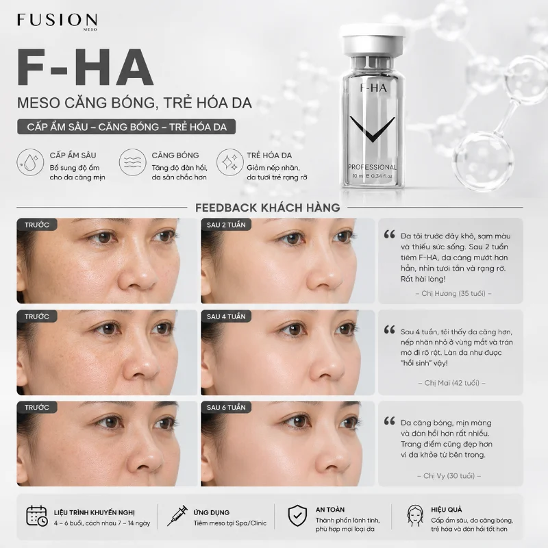 Tinh chất meso căng bóng trẻ hóa da Fusion F-HA 10ml