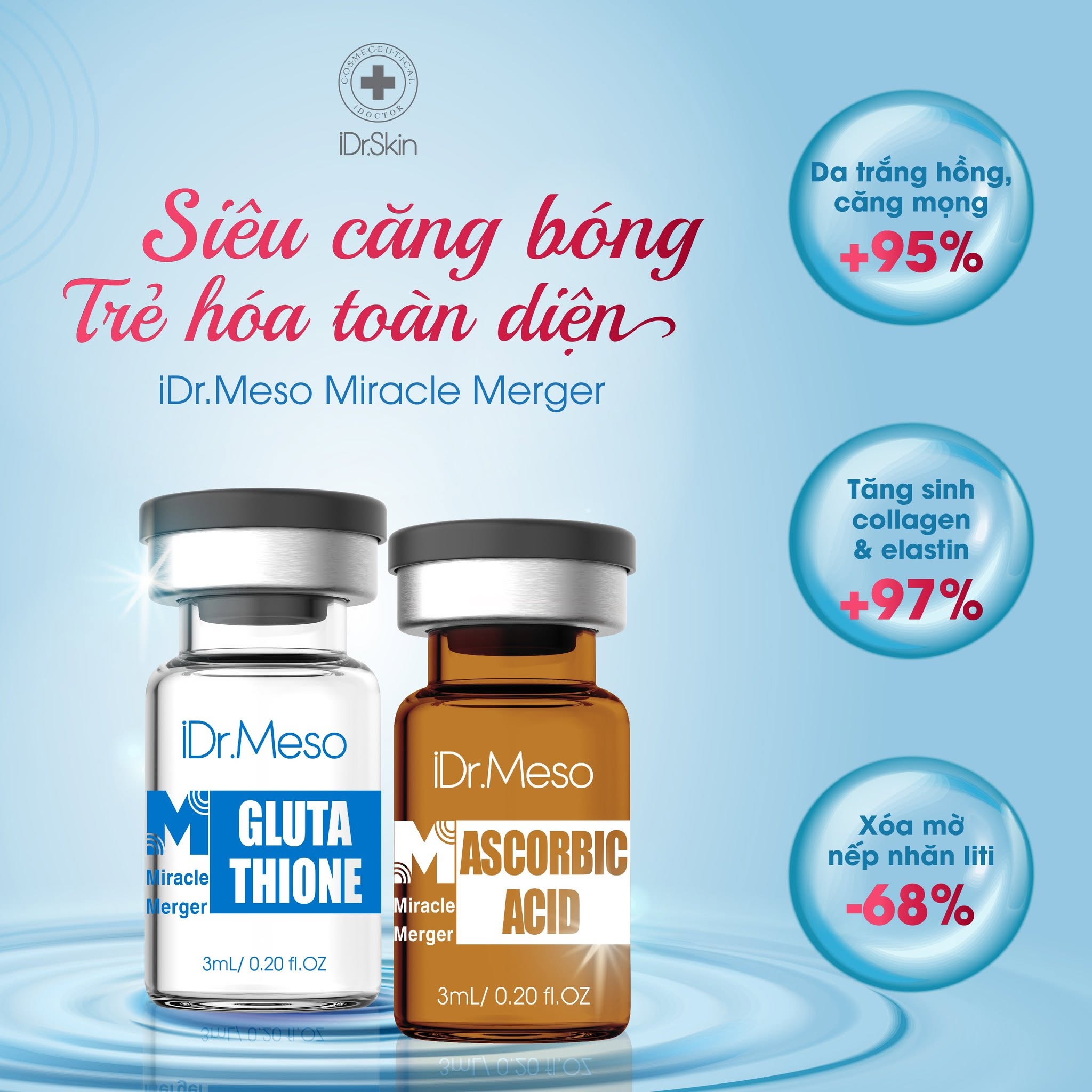 Tinh Chất Meso Glutathione iDr.Skin iDr.Meso Miracle Merger - Hỗ Trợ Mờ Nám, Dưỡng Sáng Da