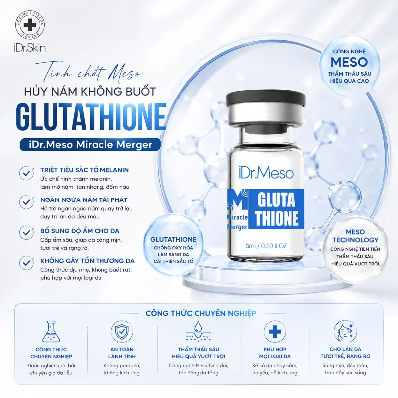 Tinh Chất Meso Glutathione iDr.Skin iDr.Meso Miracle Merger - Hỗ Trợ Mờ Nám, Dưỡng Sáng Da