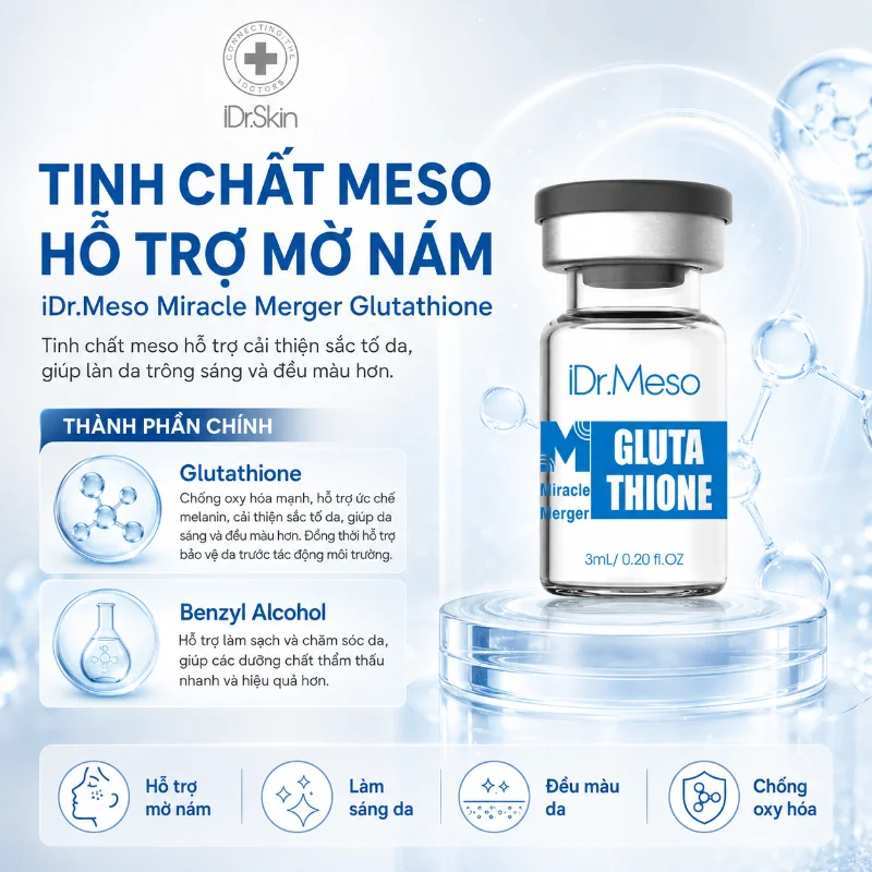 Tinh Chất Meso Glutathione iDr.Skin iDr.Meso Miracle Merger - Hỗ Trợ Mờ Nám, Dưỡng Sáng Da