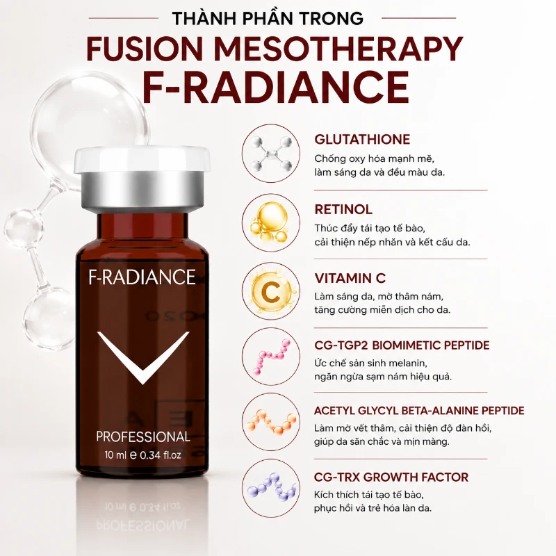Tinh chất mờ nám tàn nhang và thâm mụn Fusion F – Radiance 10ml