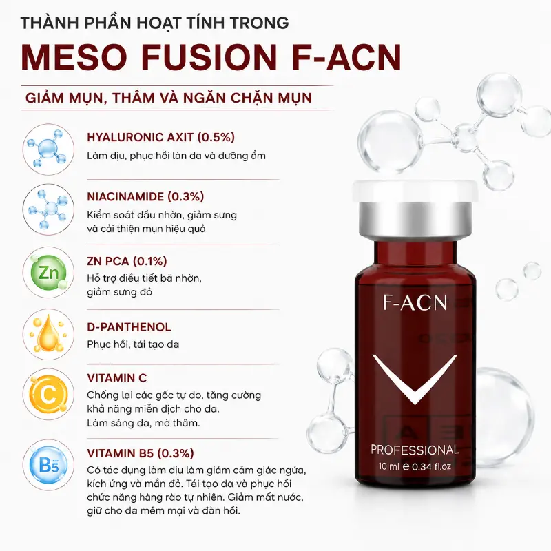 Tinh Chất Meso Hỗ Trợ Giảm Mụn, Cải Thiện Thâm & Kiểm Soát Dầu Nhờn Fusion Mesotherapy F-ACN 10ml Chính Hãngm Và Kiểm Soát Dầu Nhờn
