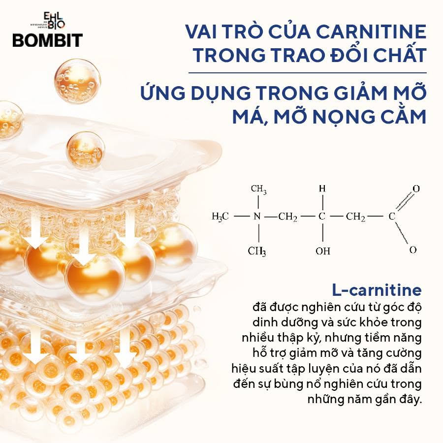 Tinh Chất Thon Gọn Mặt, Hỗ Trợ Giảm Mỡ Má Và Nọng Cằm BOMBIT Slim Face