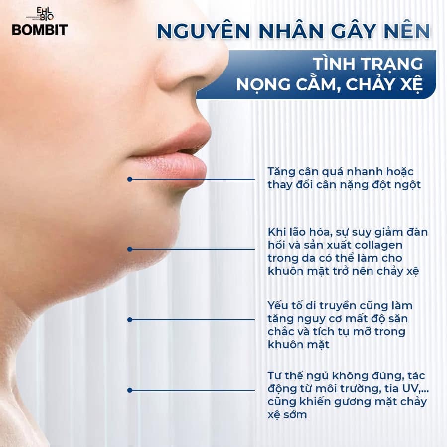 Tinh Chất Thon Gọn Mặt, Hỗ Trợ Giảm Mỡ Má Và Nọng Cằm BOMBIT Slim Face