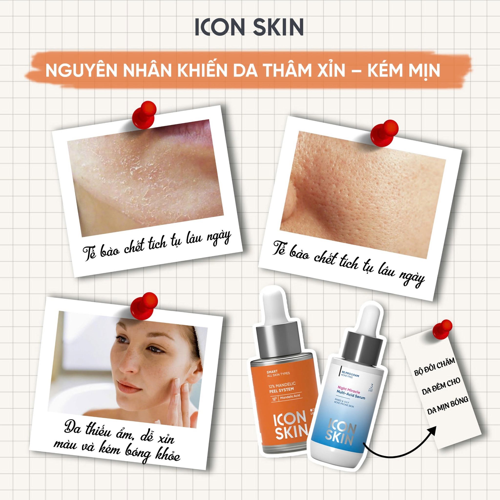 Tinh chất AHA căng bóng da Icon Skin 12% Mandelic Peel System