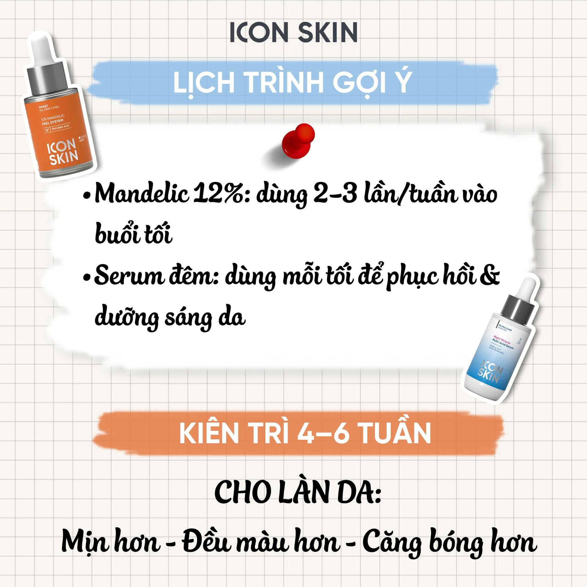 Tinh chất AHA căng bóng da Icon Skin 12% Mandelic Peel System