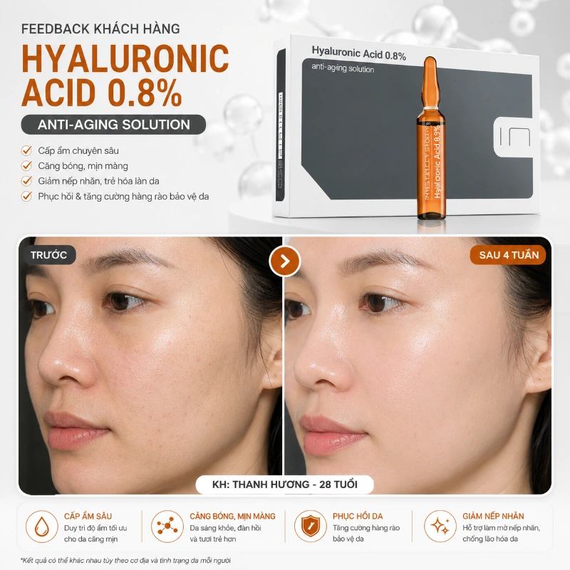 Tinh chất Hyaluronic Acid 0.8% Insititute BCN căng bóng, trẻ hoá