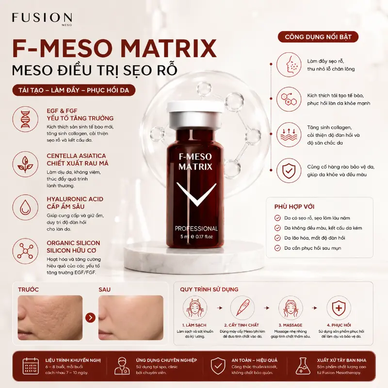Tinh Chất Hỗ Trợ Cải Thiện Sẹo Lõm, Sẹo Rỗ Fusion F-Meso Matrix 5ml Chính Hãng