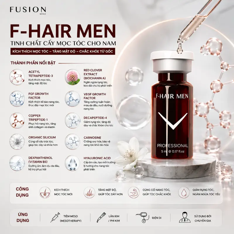 Tinh Chất Hỗ Trợ Giảm Rụng Tóc, Kích Thích Mọc Tóc Fusion F-Hair Men 5ml Chính Hãng