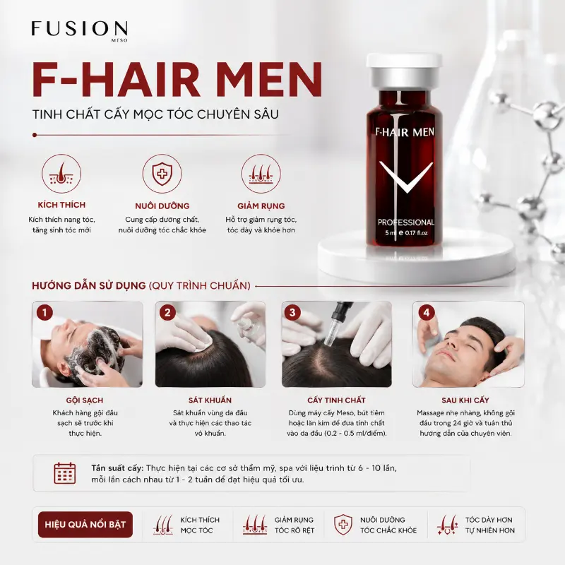 Tinh Chất Hỗ Trợ Giảm Rụng Tóc, Kích Thích Mọc Tóc Fusion F-Hair Men 5ml Chính Hãng