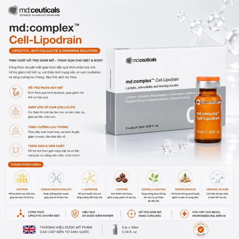 Tinh chất giảm mỡ, thon gọn cơ thể MD:Ceuticals Md:Complex Cell-Lipodrain 10ml