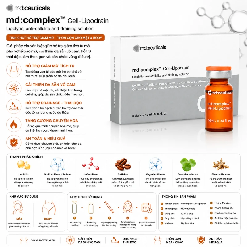 Tinh chất giảm mỡ, thon gọn cơ thể MD:Ceuticals Md:Complex Cell-Lipodrain 10ml