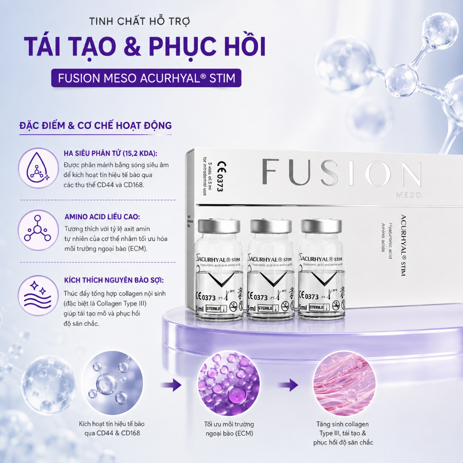 Tinh chất hỗ trợ tái tạo, phục hồi Fusion Meso Acurhyal® Stim