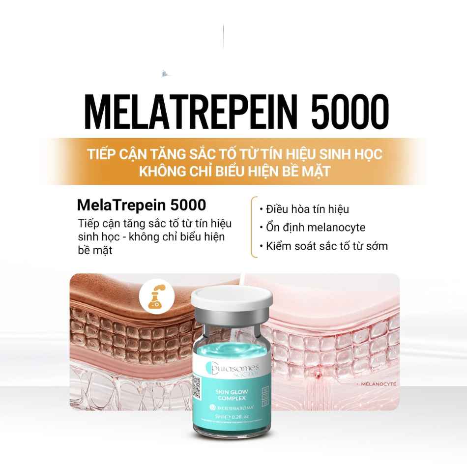 Tinh chất làm mềm da cấp ẩm làm sáng mờ nám Dermaoaroma Purasomes SGC100+ Skin Glow Complex