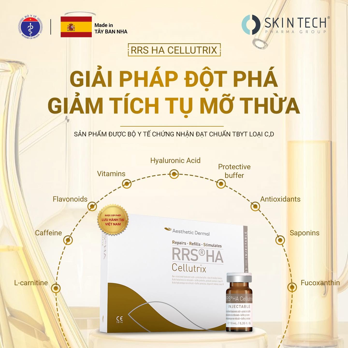 Tinh chất meso giảm mỡ thon gọn cơ thể RRS® HA Cellutrix Skintech 10ml