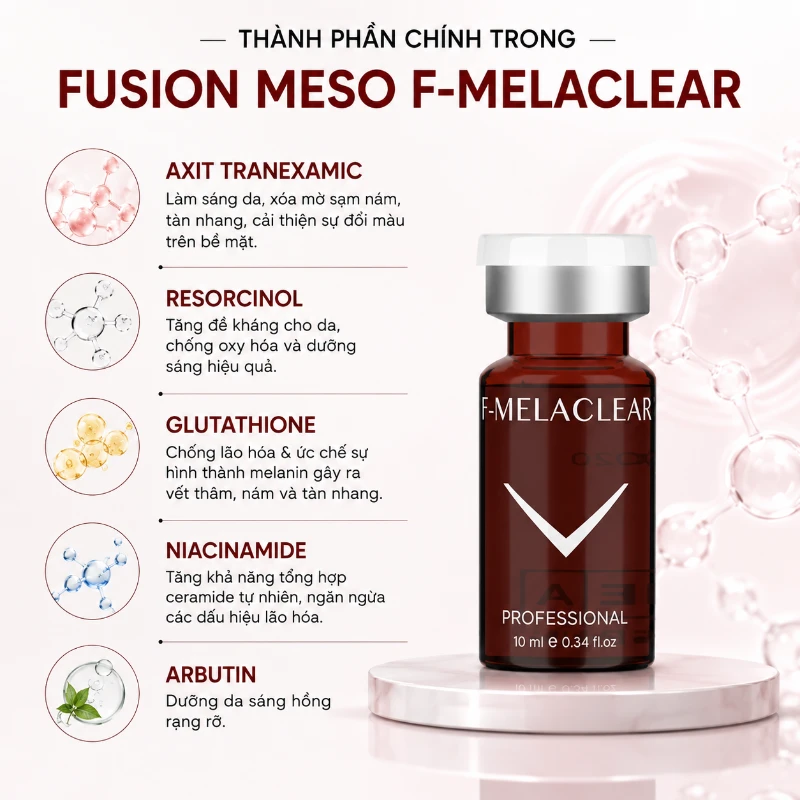 Tinh chất trắng da, mờ nám, tàn nhang Fusion F- Melaclear 10ml