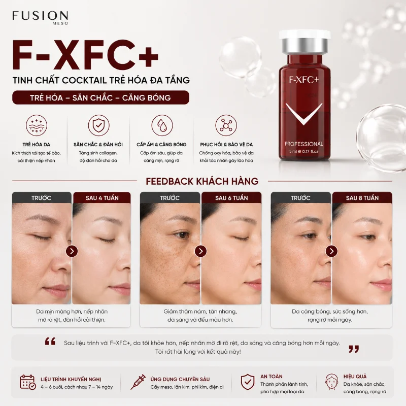 Tinh chất trẻ hoá, căng bóng da Fusion F-XFC+ 5ml